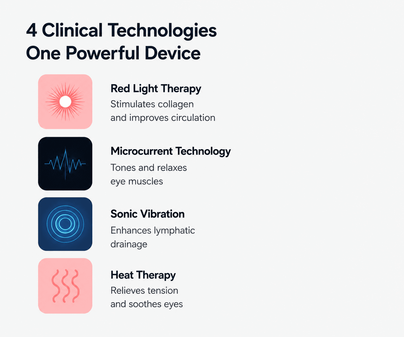 Oculaer — 4 clinical technologies in one device